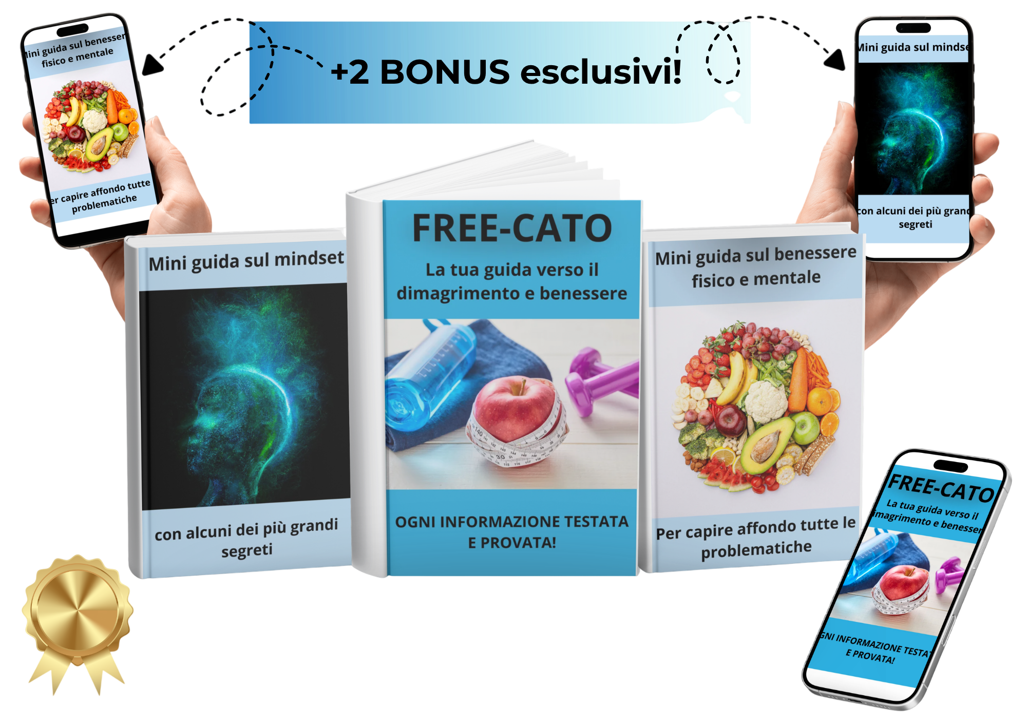 Free-cato